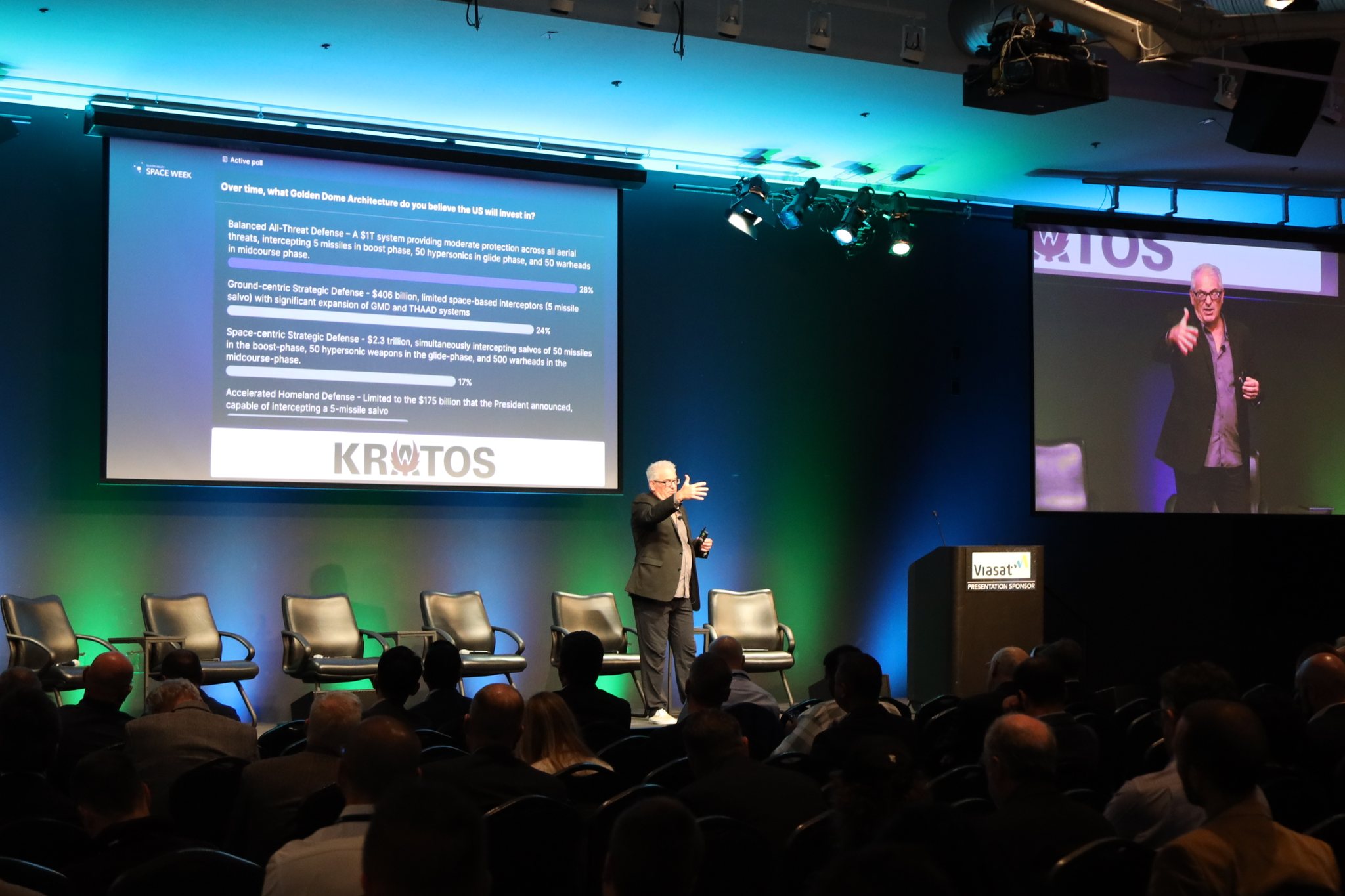 Tech Brief: Golden Dome Technology Challenges