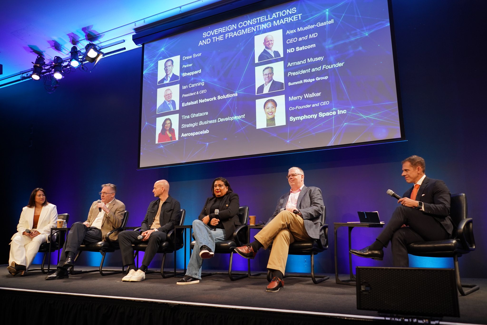 Sovereign Constellations and the Fragmenting Market