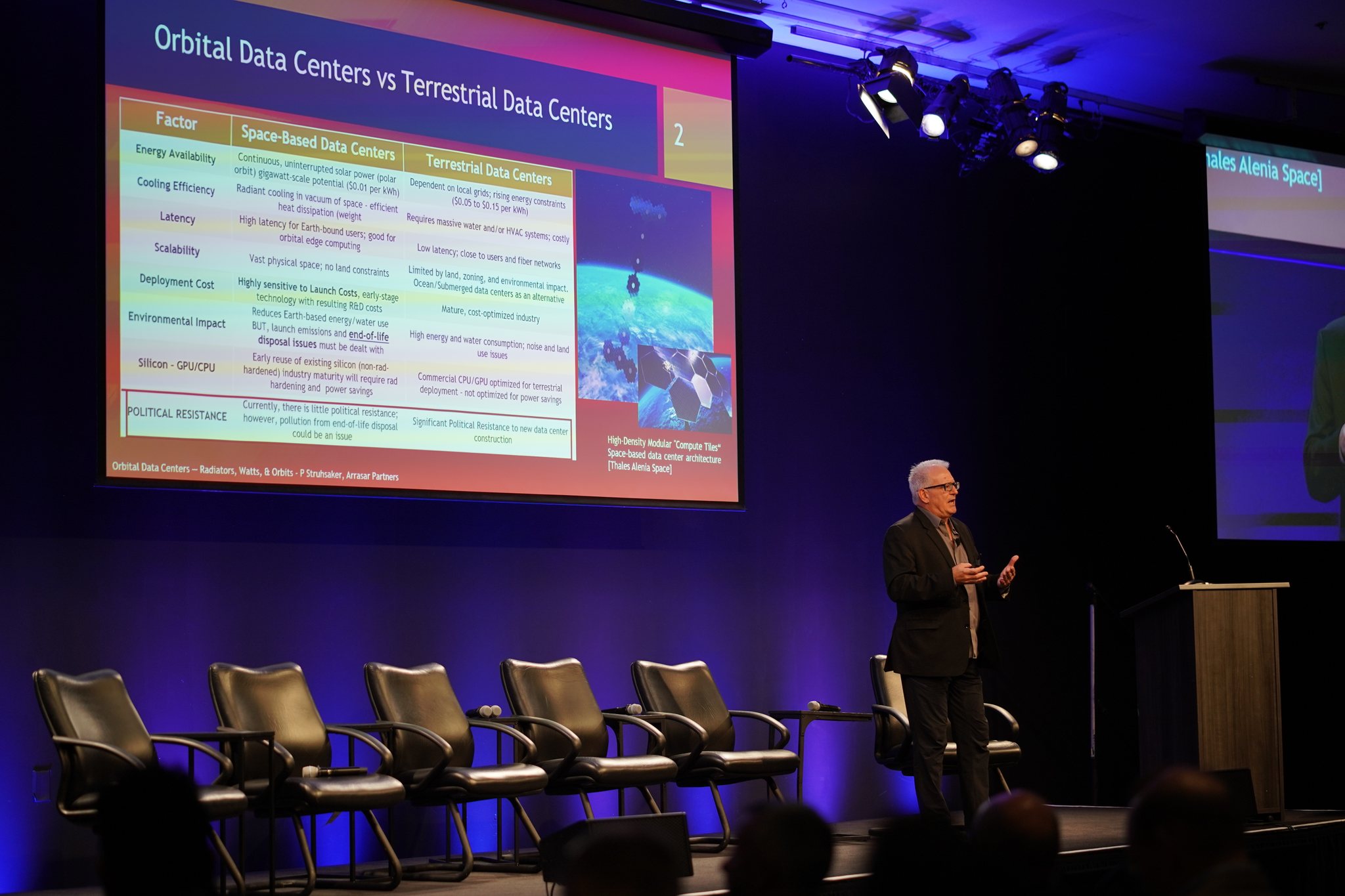 Dr. Paul Struhsaker at SVSW 2026
