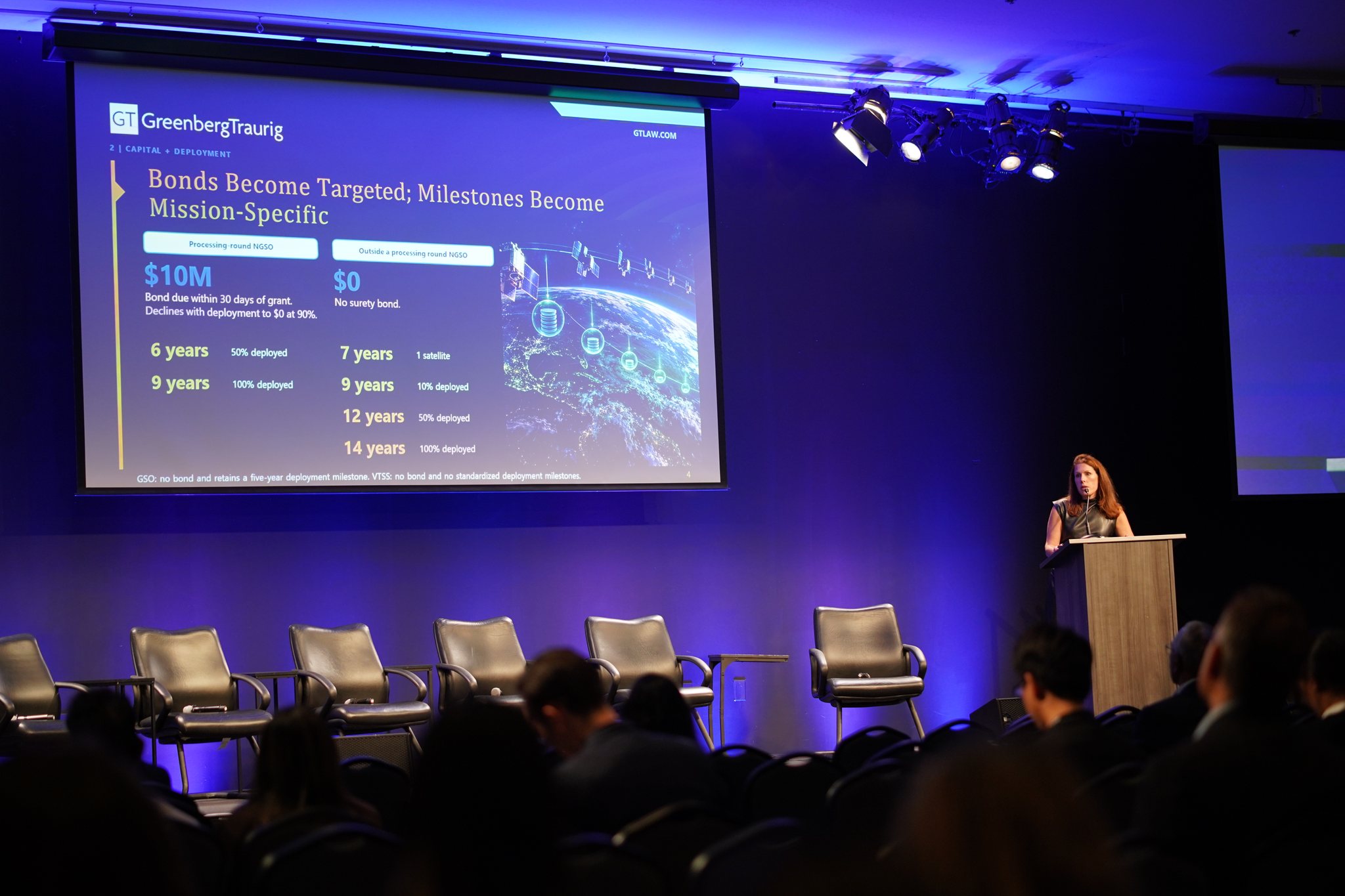 Part 100: A New Era for FCC Space Licensing