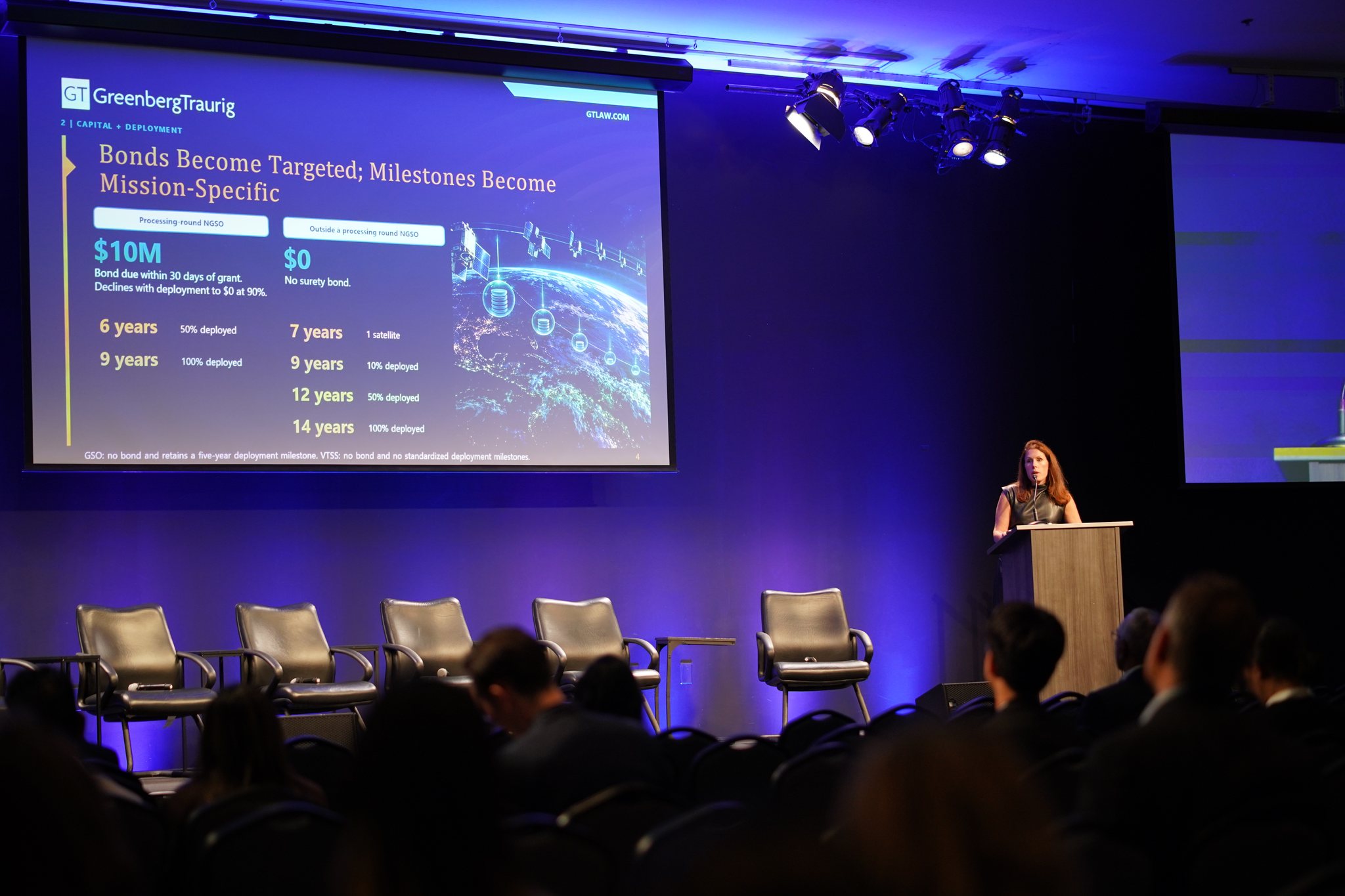 Part 100: A New Era for FCC Space Licensing